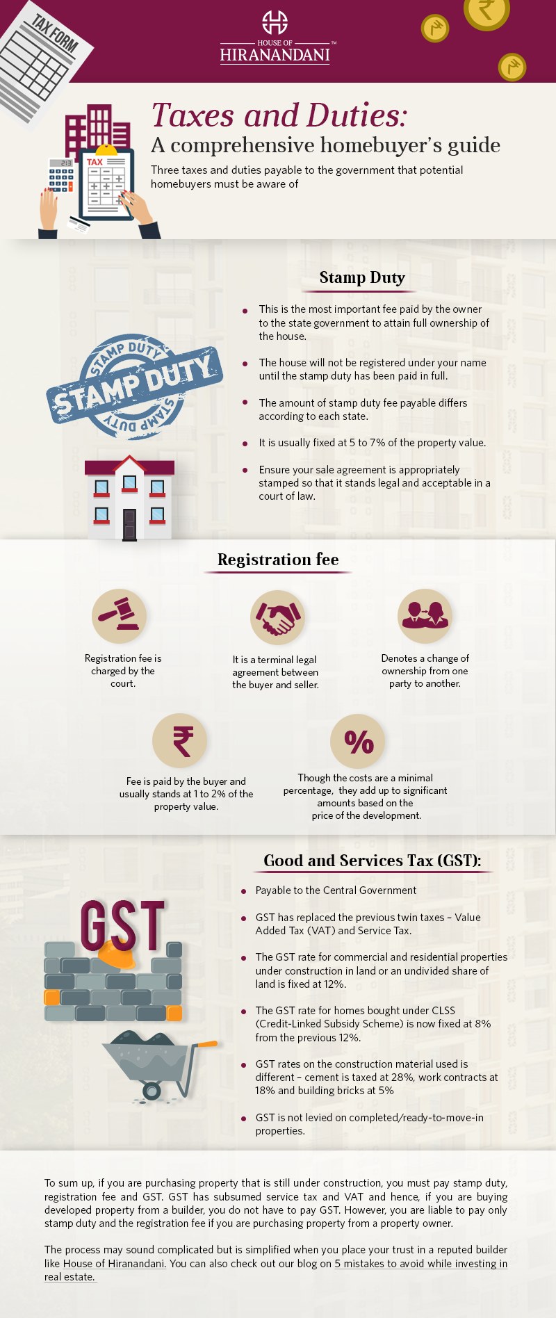 Taxes and Duties: A Comprehensive Homebuyer’s Guide Update